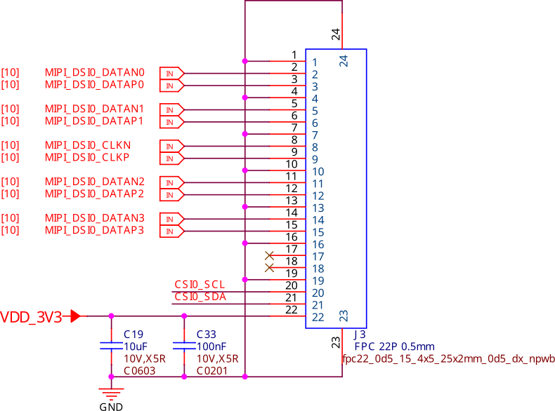 DSI display interface